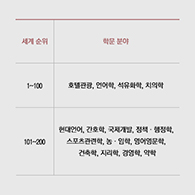 250317list.jpg